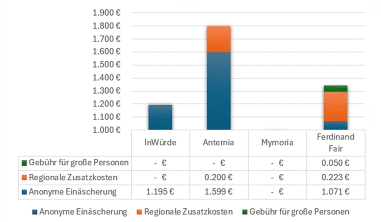 chart-left.png